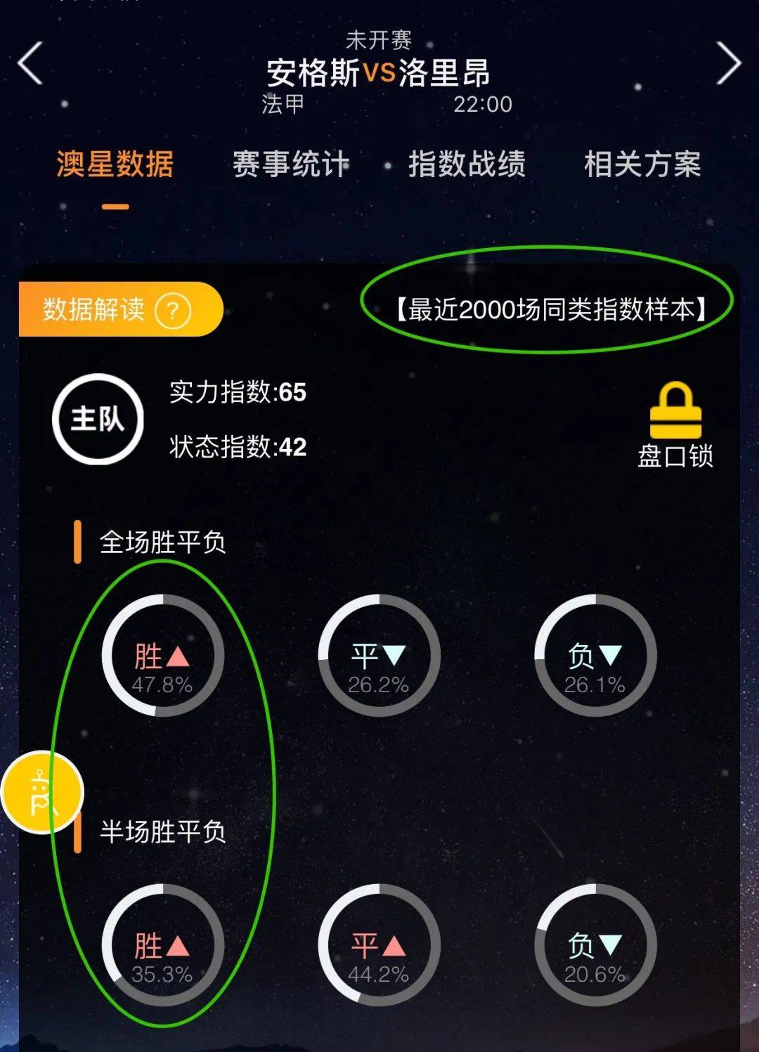 杯冠