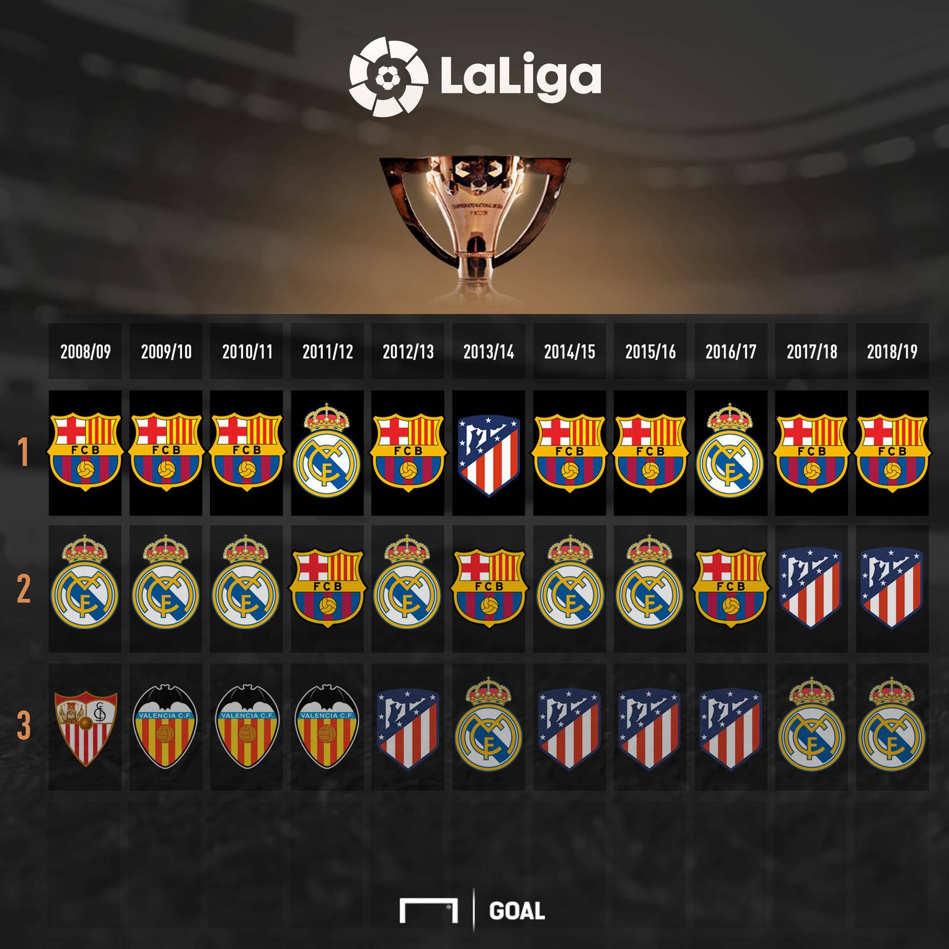 素则成为活 素则成为活